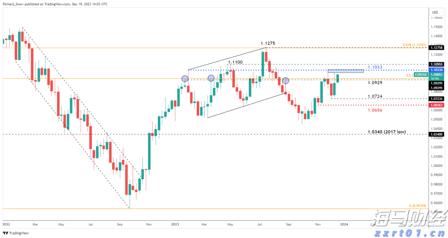 四川推出5张清单让食品经营者“对号入座”