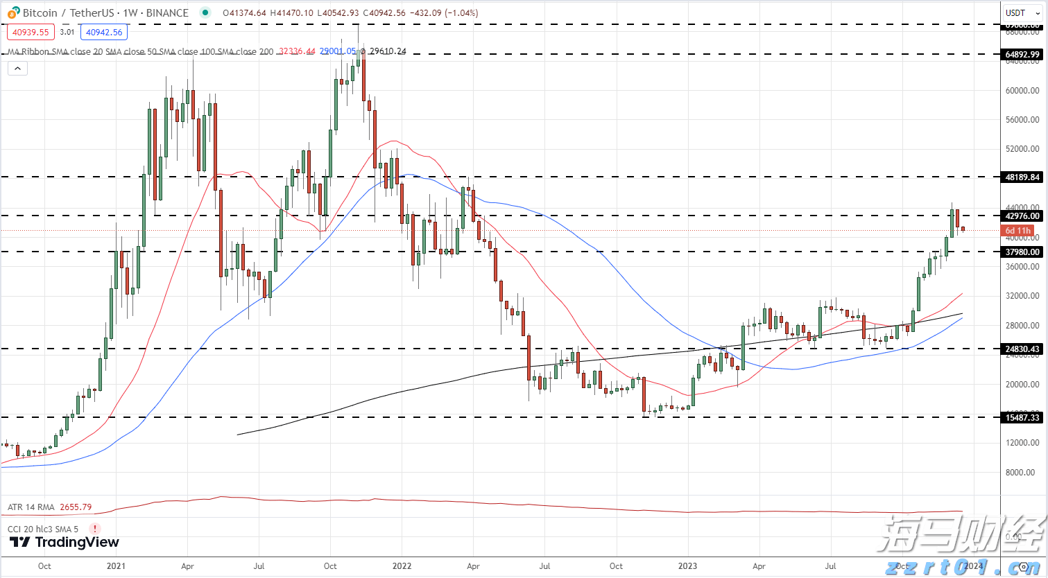 梅州4个全域土地综合整治实施方案获省级批复