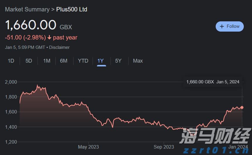 陕西省市场监管局制定出台规划管理办法