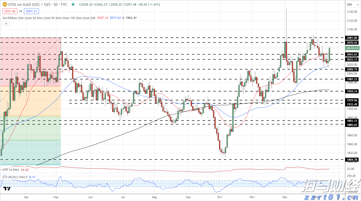 中国空间站舱外航天服B累计保障20次出舱任务，实现“4年20次”延寿目标