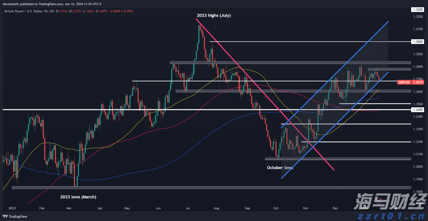 广东水利防汛防台风Ⅳ级应急响应启动