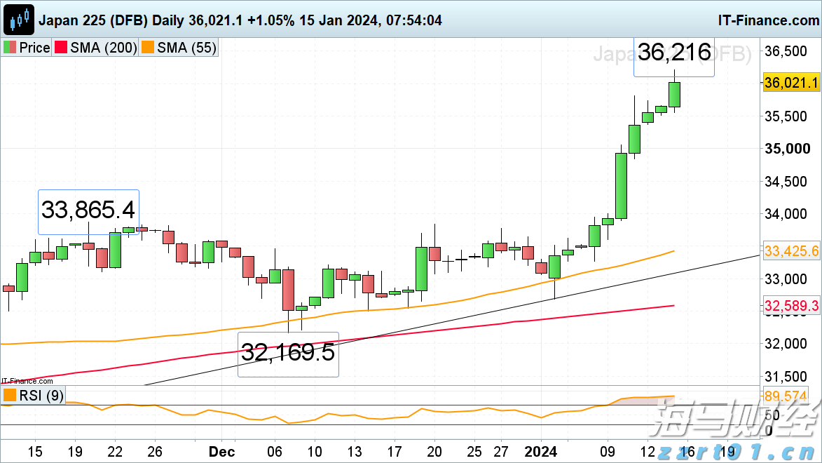 只需前往银行！广州一站式办理“商转公贷款”