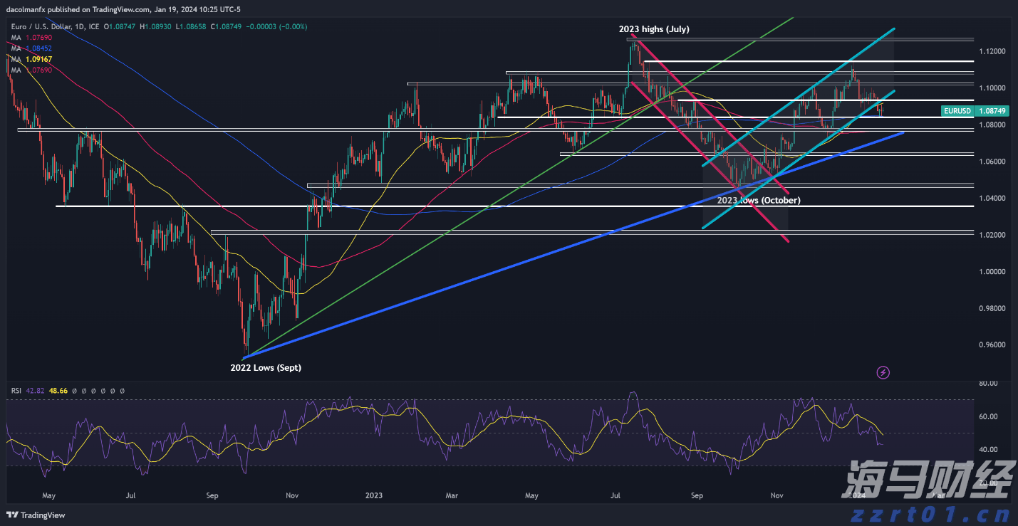 张家口市启动重大气象灾害(暴雨)四级应急响应