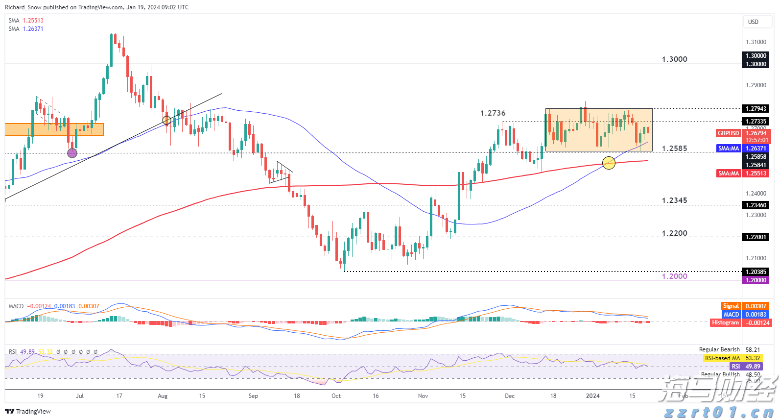 海南自由贸易港拟实施更大范围的旅游免签入境政策