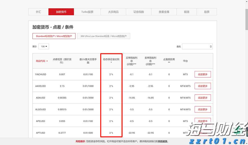 今年第17号台风将于18日生成！18日夜间至20日梅州南部有大到暴雨局部大暴雨