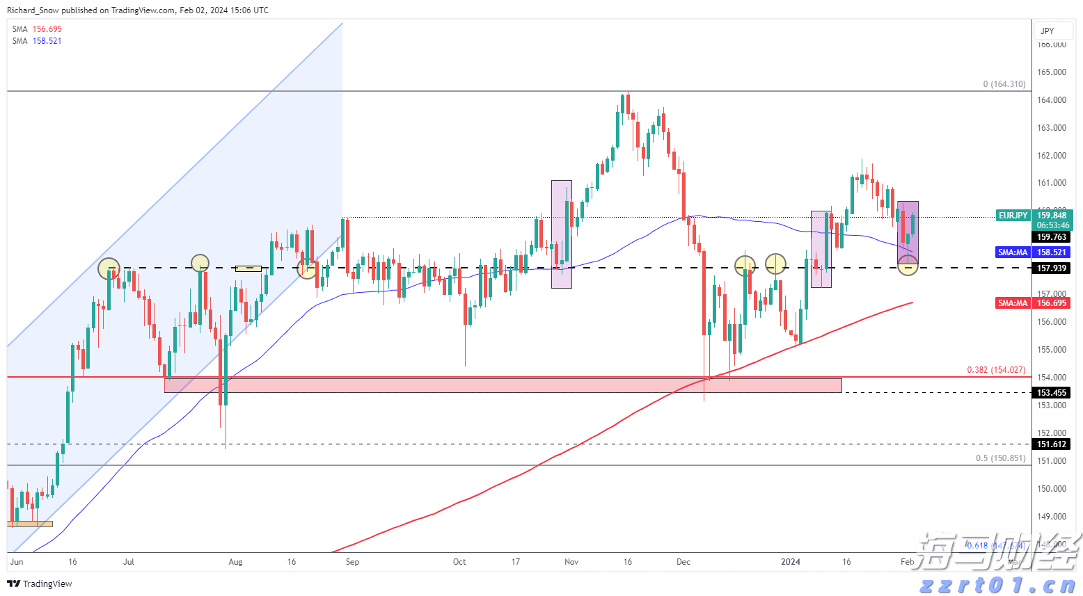美国就业市场显现疲态 续请失业金人数创2021年底以来新高