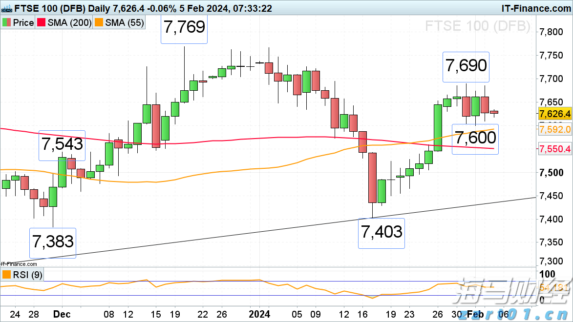 “社交新宠”隐患多、医美消费风险大、免费提现套路多……浙江发布四大新型消费领域消费提示