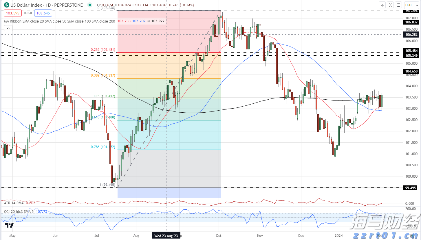 四川省市场监管局深入开展“铁拳”行动 严惩民生领域十类违法行为