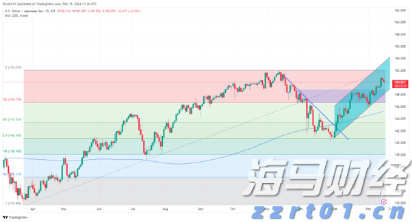 梅州东线高速丙村收费站（往蕉岭平远方向）入口匝道将临时交通管制