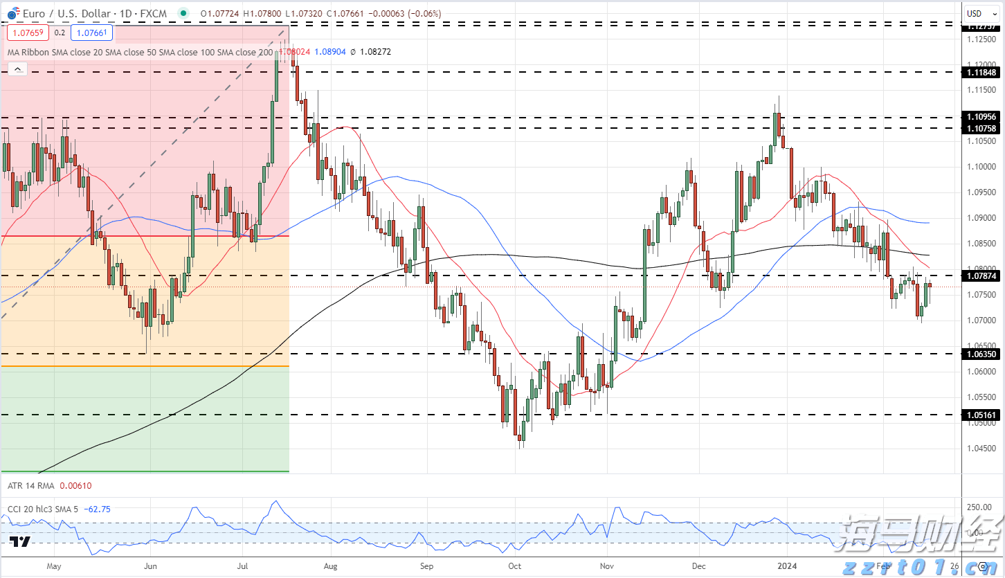 深圳经济特区建立45周年：一张白纸起步 实现“四个万亿”