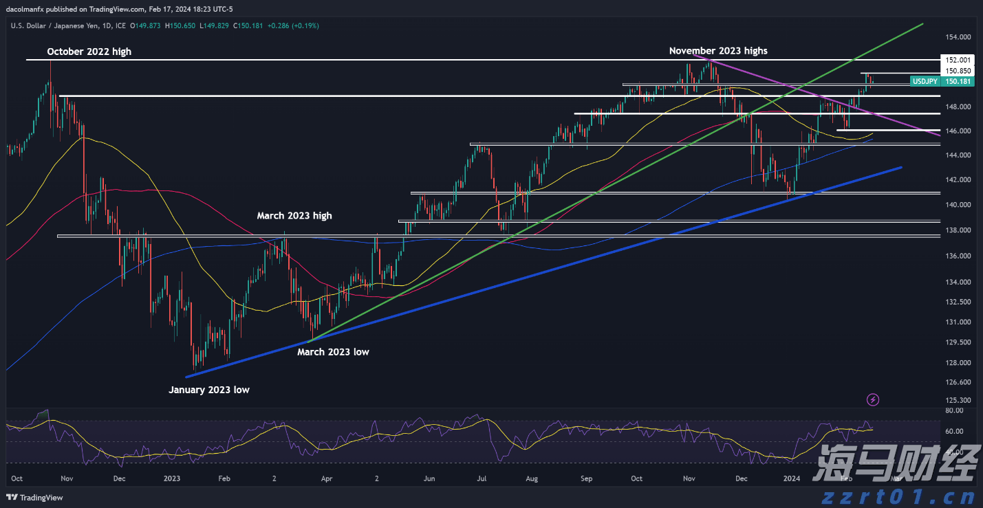 梅州海关供港澳活猪远程检疫监装模式正式启动