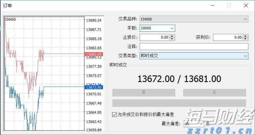 A股市场前瞻 | 美联储连续维持利率不变 特朗普对进口半成品铜征收50%关税