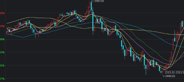 工行安徽自贸试验区合肥片区支行上门服务显关怀