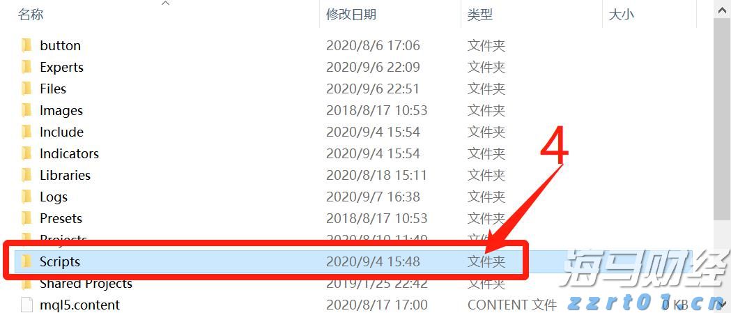 A股晚间热点 | 中央结算通知！简化境外机构入市流程