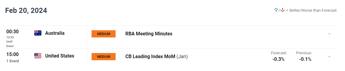 上海创新“研发+生产”一体化模式申请许可