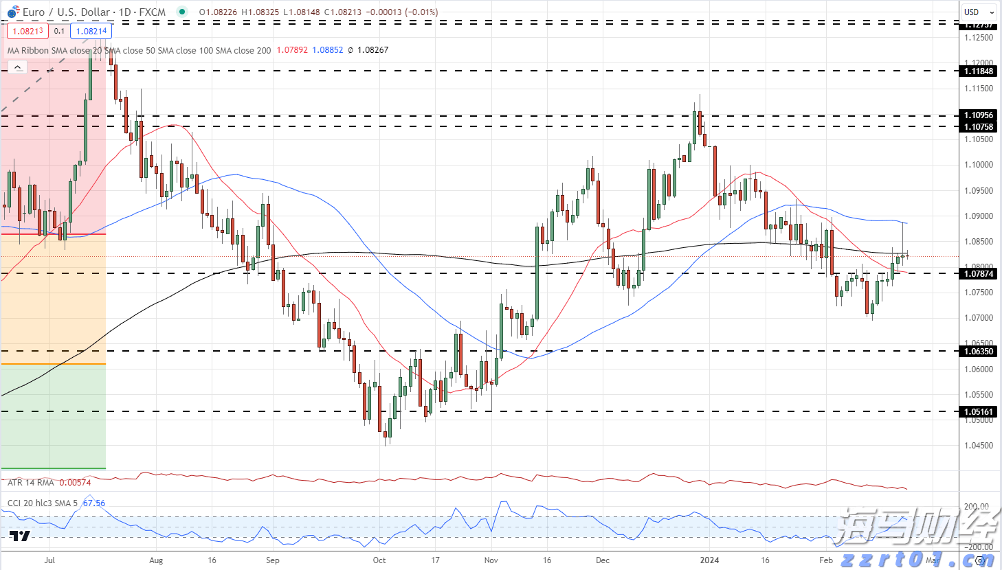 省基层精神科临床诊疗能力提升项目第三季度培训班在梅举办