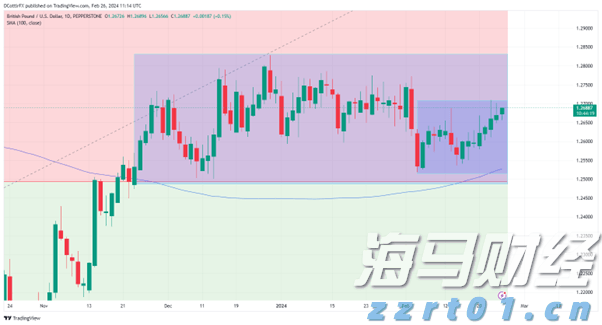 A股市场动态 | A股小幅震荡！券商股异动 军工板块继续强劲表现