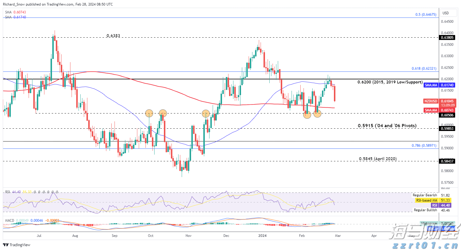省基层精神科临床诊疗能力提升项目第三季度培训班在梅举办
