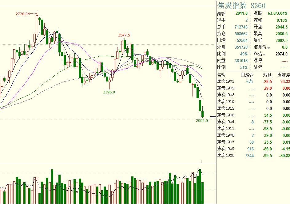 北京：《条例》实施首日办理首例歇业登记