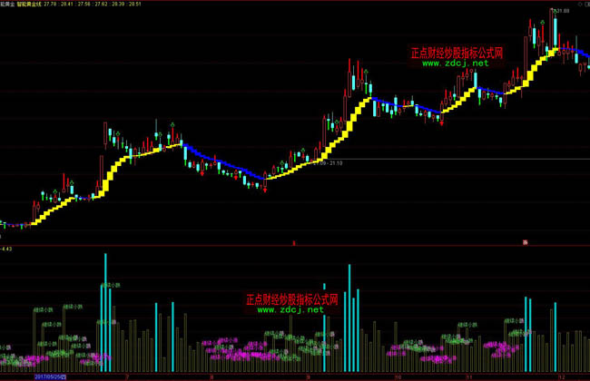 北京开展中考食品安全专项检查