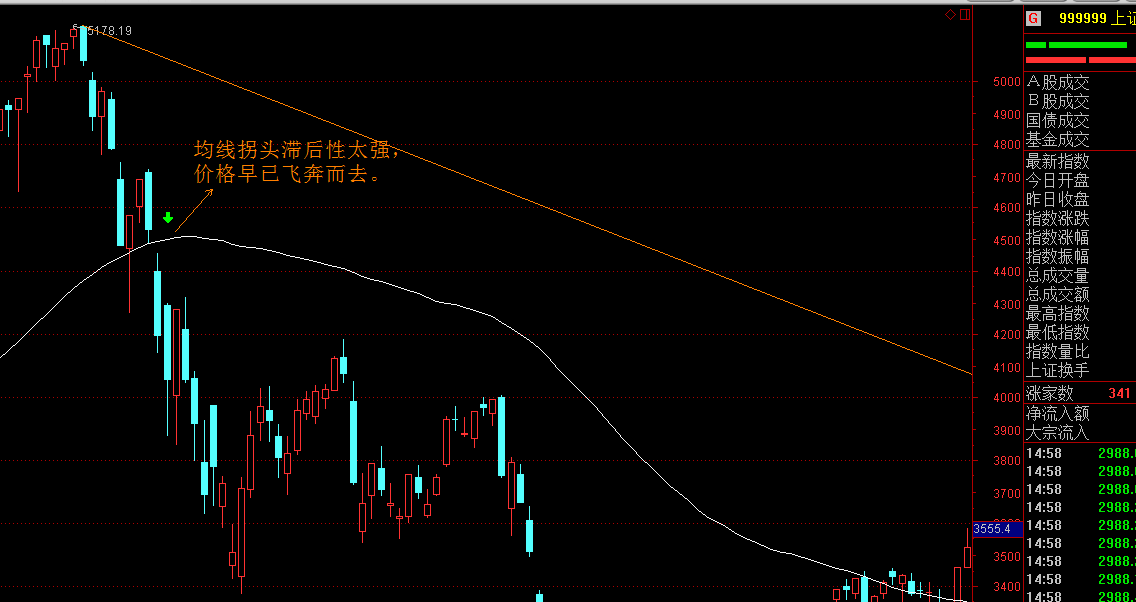 致梅州市民防汛防台风的一封信！请查收→