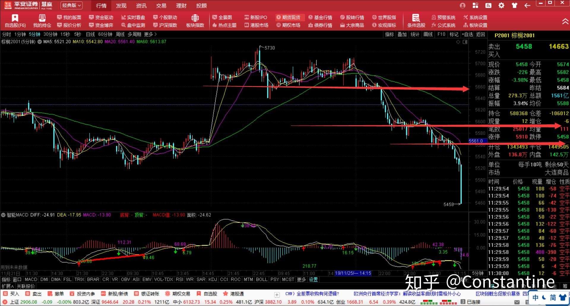 海南省市场监管局部署开展制止餐饮浪费专项行动