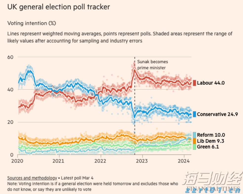 交警护送身体不适考生顺利赴考
