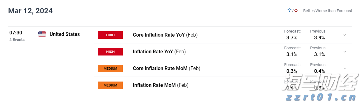 北京开展电动自行车等9类重点产品专项治理