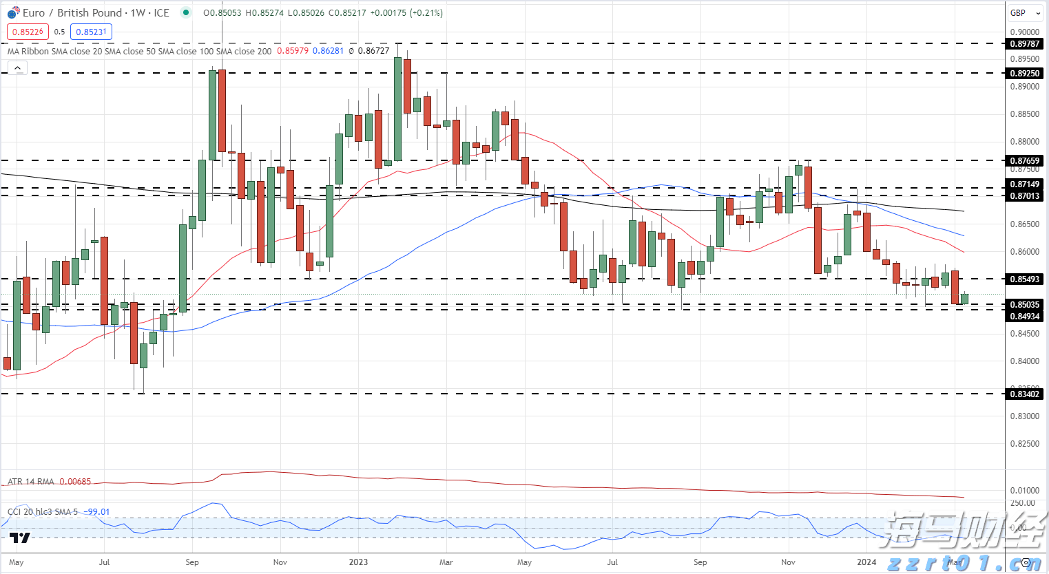 湛江市结束防风IV级应急响应