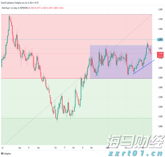 违法行为可免罚？江西省市场监管领域轻微违法行为免罚清单2.0版来了