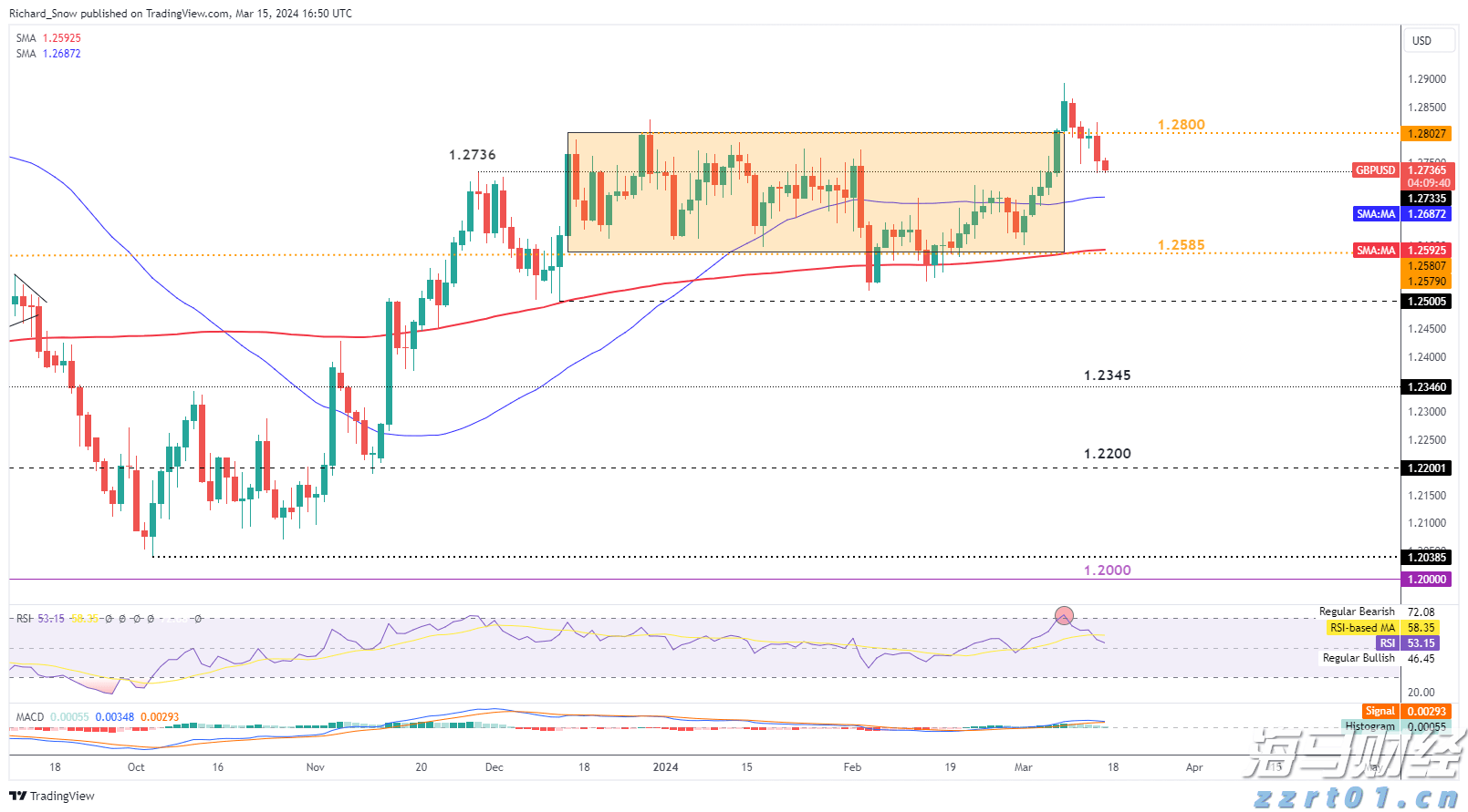 广式仪式感，广州市民茶楼观看阅兵直播
