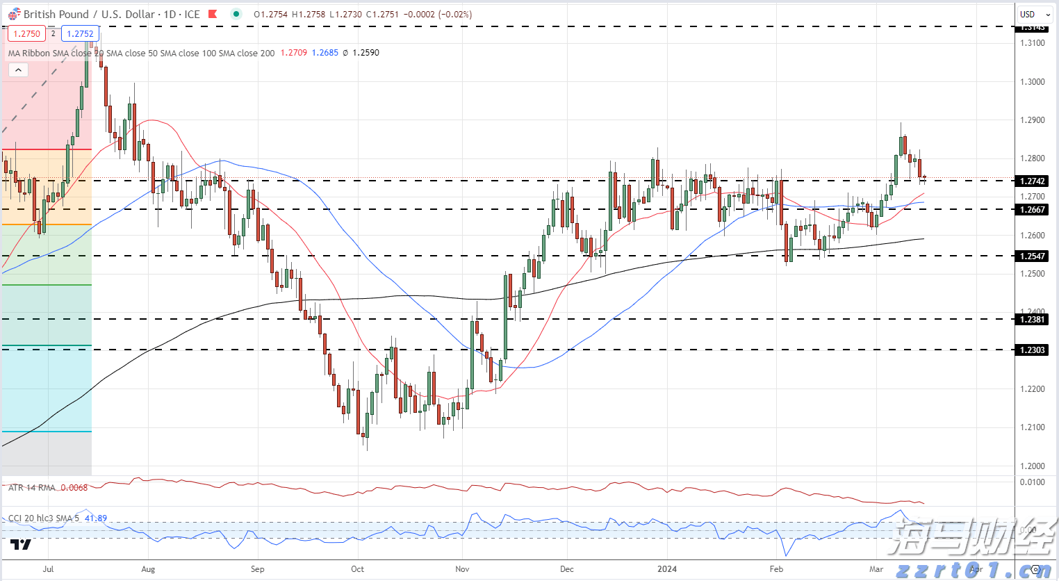 绿色食品，提振消费！广东新会陈皮 、客家盐焗鸡助企业增效农民增收