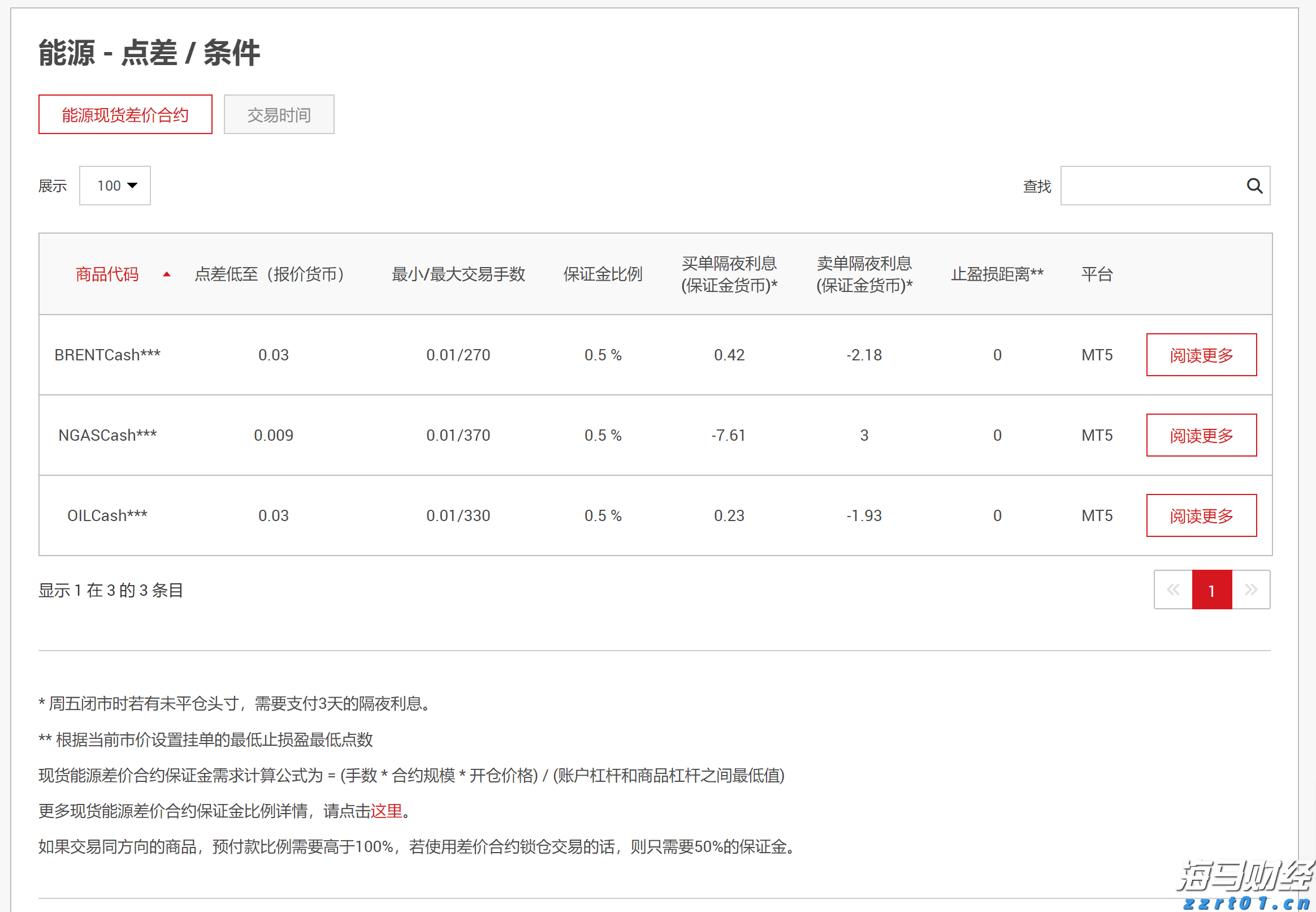 受台风“米娜”影响，我市部分中小河流将有明显涨水过程