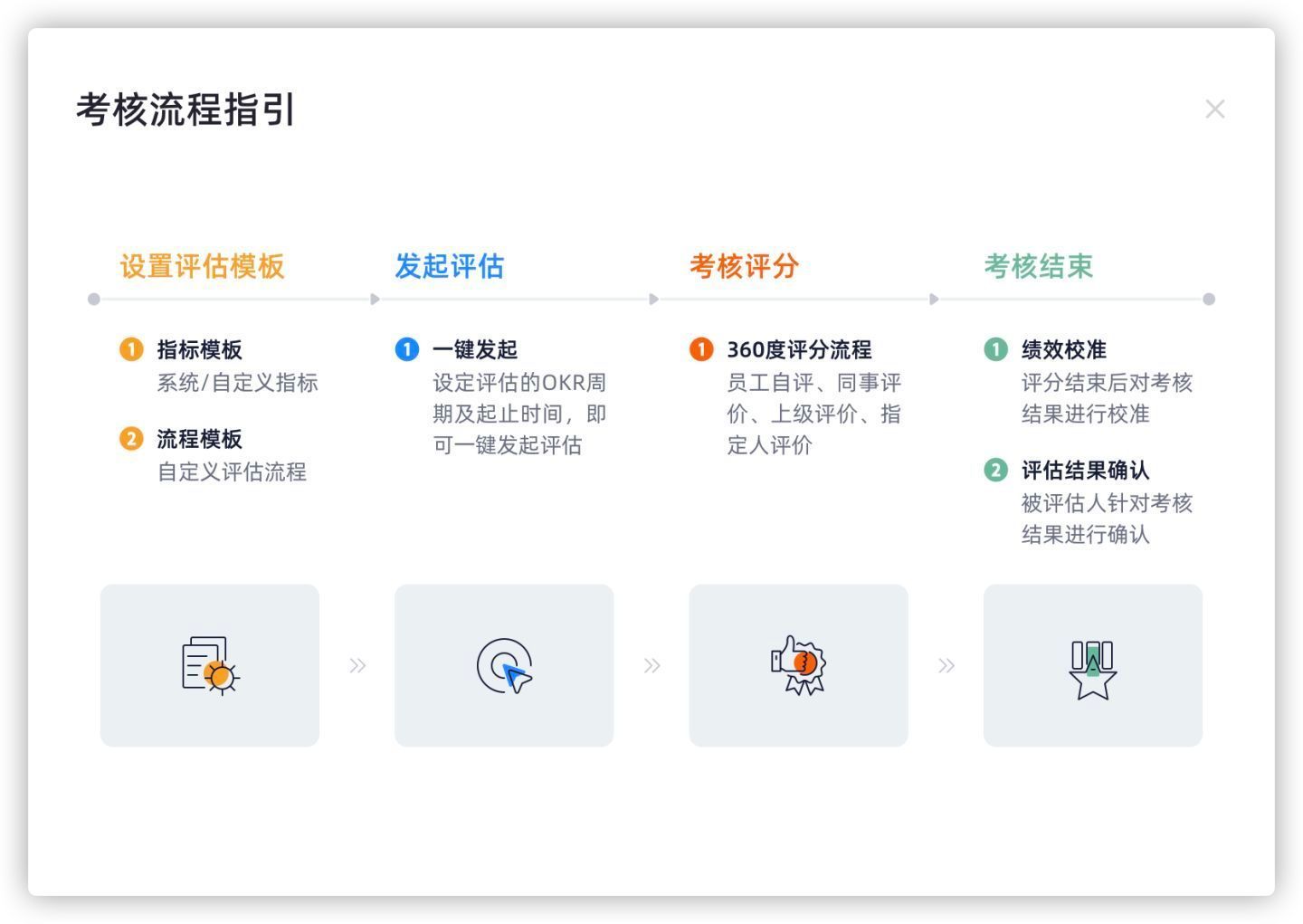 期待！看完月全食再看流星雨