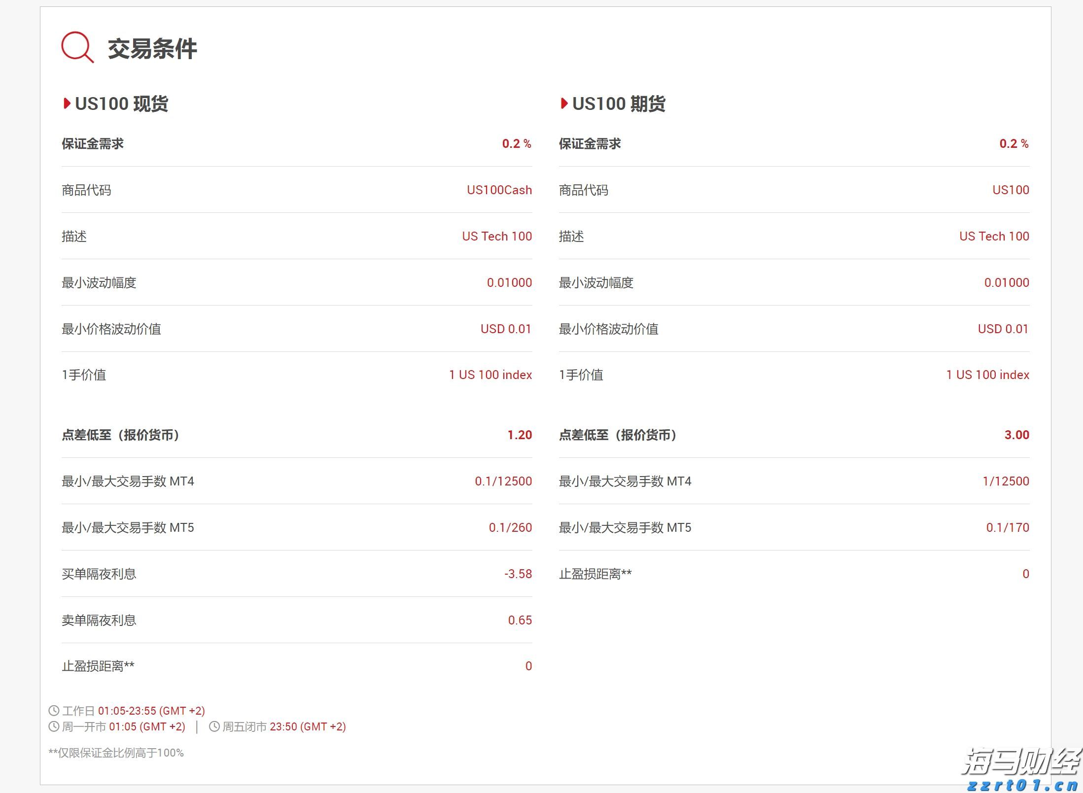 国家统计局：8月上旬生猪(外三元)价格环比下降1.4%