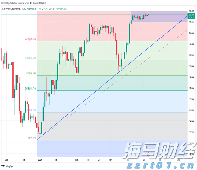 甘肃省开展农村假冒伪劣食品集中整治攻坚行动