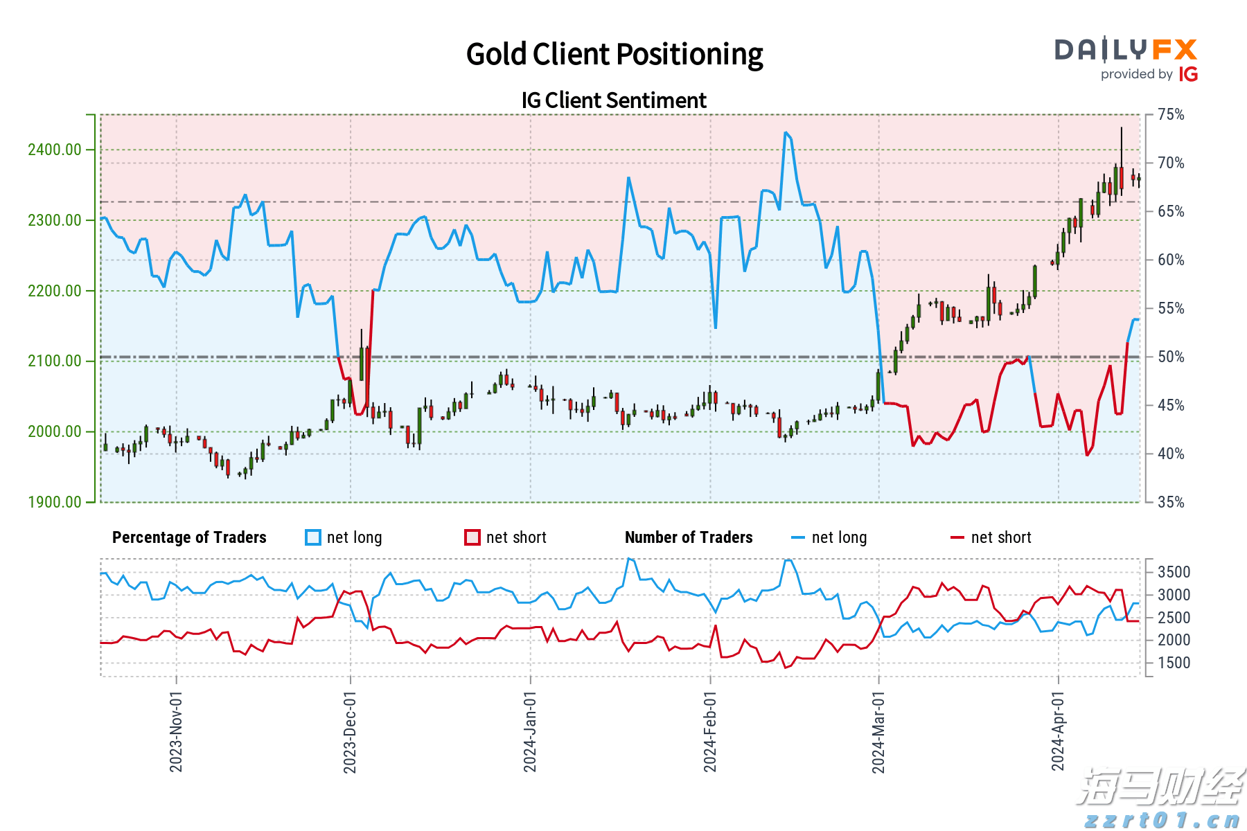 快讯丨市六届人大常委会第55次主任会议召开