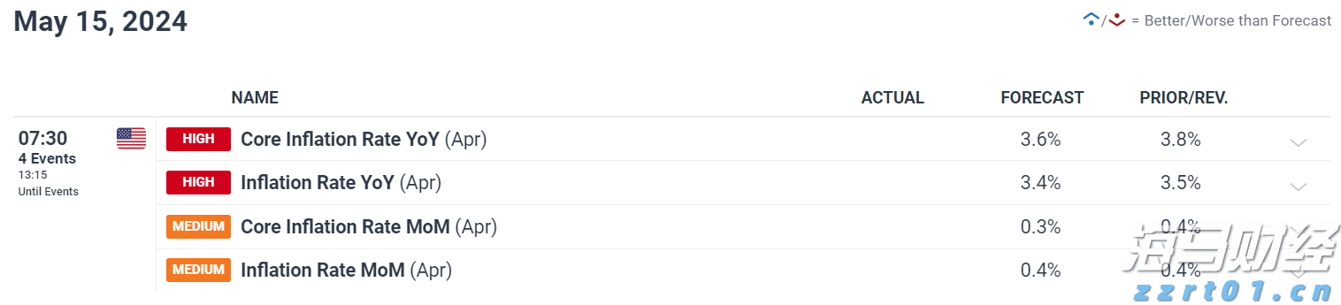 特朗普称赞“悉尼妹”广告 美鹰服饰(AEO.US)股价飙升创25年新高