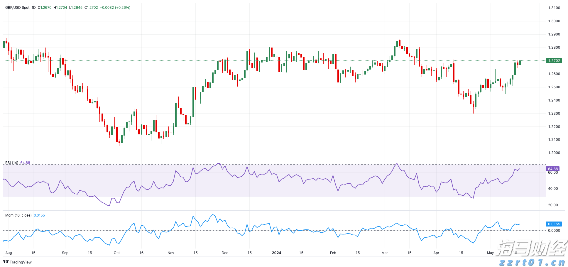 陕西：聚焦百姓关切 引导科学消费