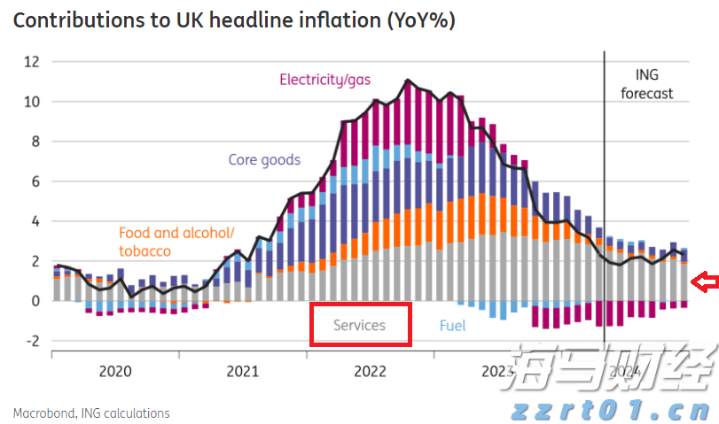 紧张局势加剧！鲍威尔坚持不降息 特朗普要求美联储理事会“介入”