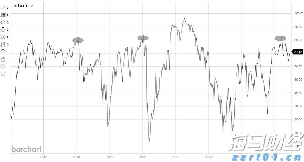 广东水利防汛防台风Ⅳ级应急响应启动