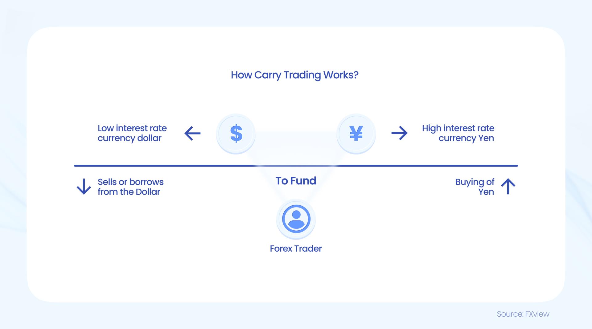 聚焦点 保安全 抓规范丨黑龙江省市场监管局开展2022年食品安全抽检监测工作