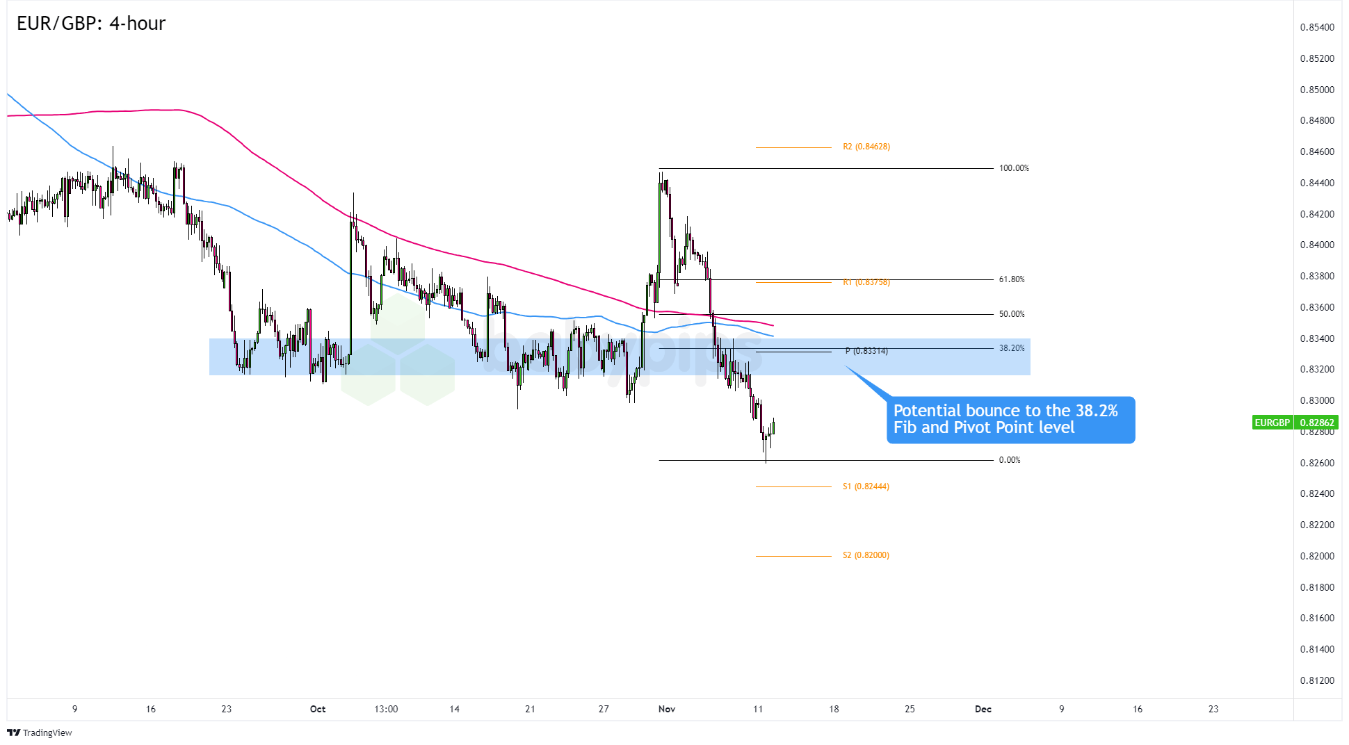 媒体报道：特斯拉(TSLA.US)机器人产量远未达标，承诺年底前生产5000台，现仅有几百台