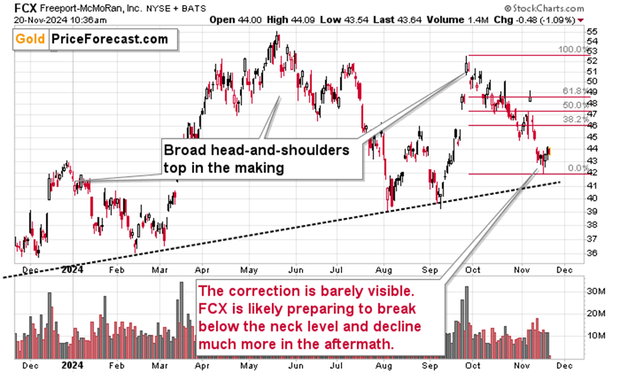 今年前七个月广东新设外资企业数量同比增长32.7%