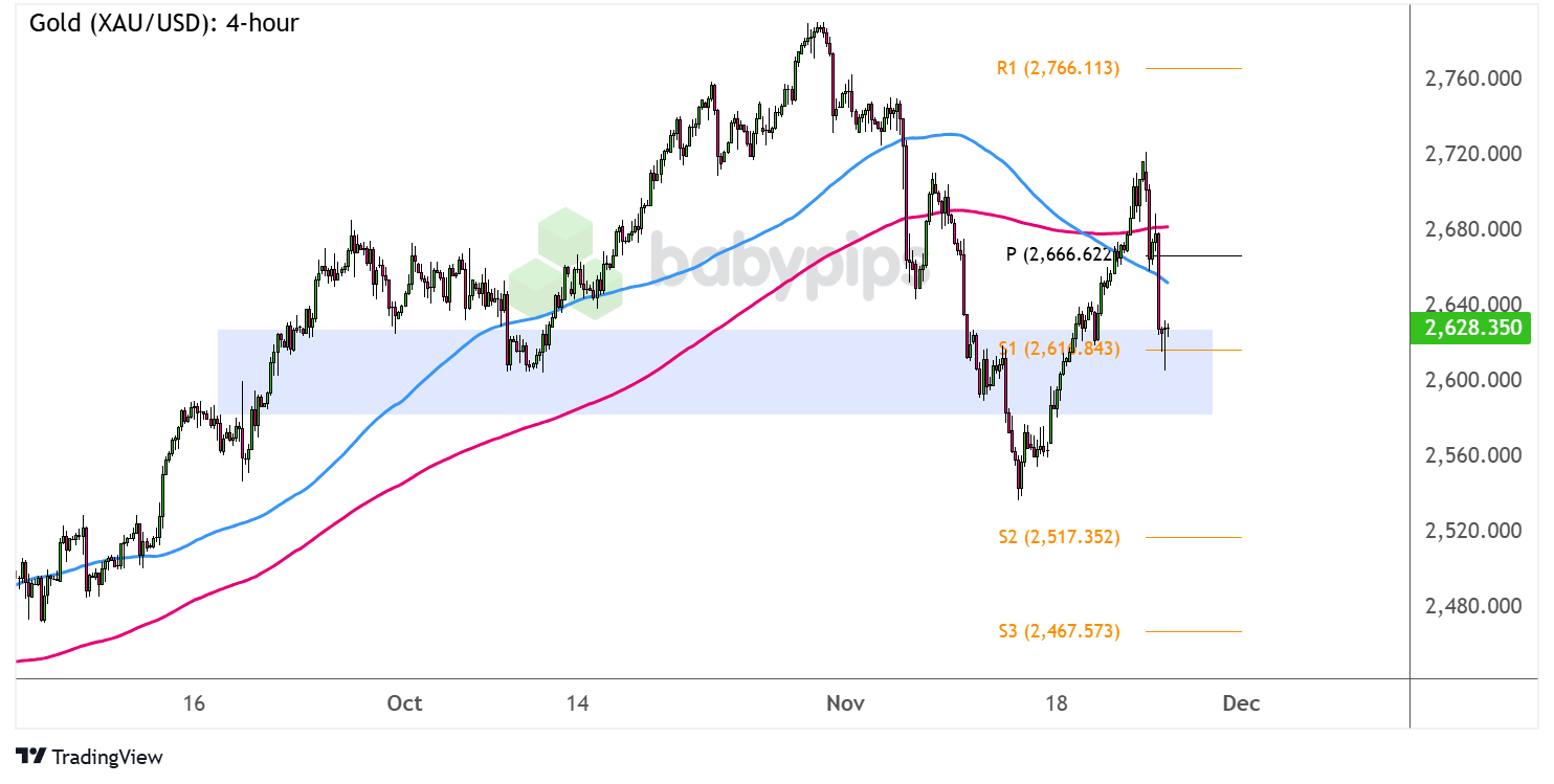 共促消费公平 助力健康发展