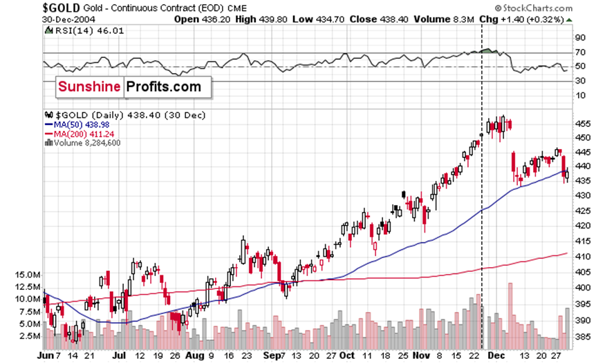 刘德华邀您一起看蓝星