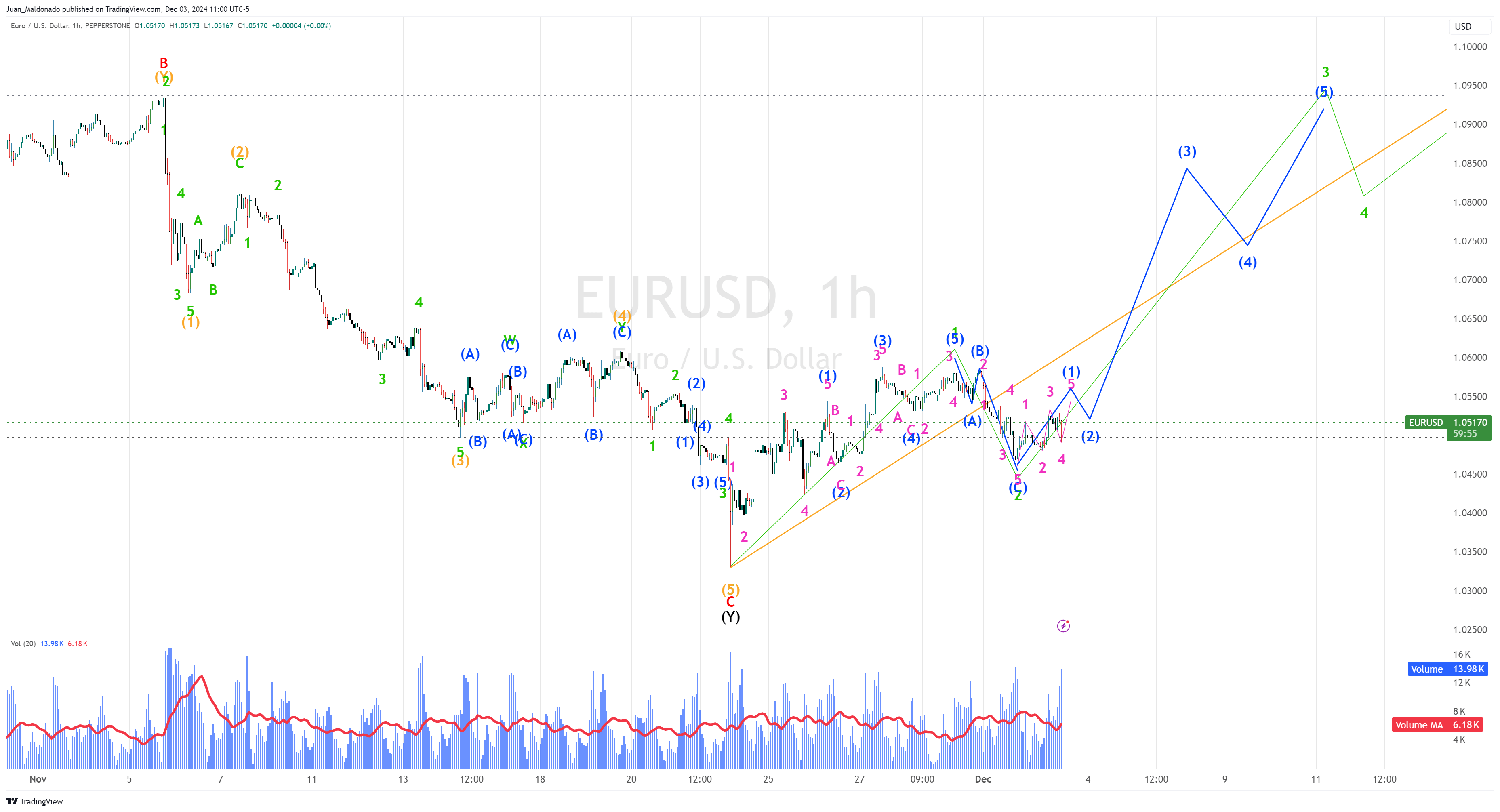 预制菜争议持续发酵，餐馆如何打消食客顾虑？