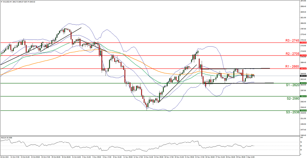 美股动态 | 苹果(AAPL.US)股价一度上涨超过2%，正在研发ChatGPT竞争者