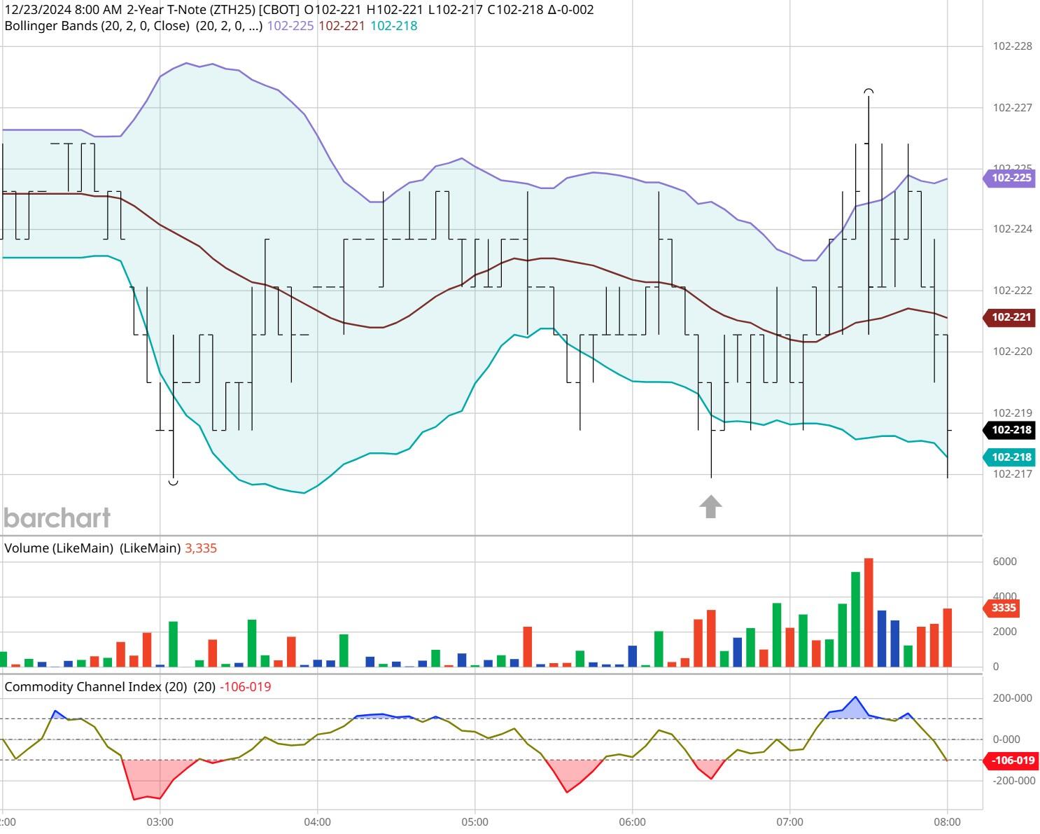 中国驻纽约总领馆：纽约州大巴侧翻致6名中国公民受伤，其中1人重伤